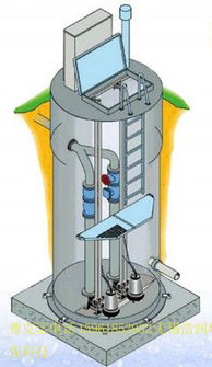 海量精選高清圖片庫 探索無錫玻璃鋼一體化預制泵站與玻璃鋼化糞池