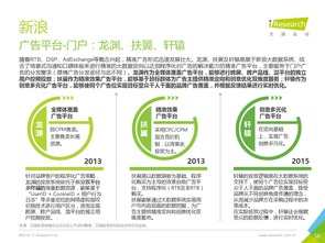 艾瑞咨詢《2016年中國數據驅動型互聯網企業大數據產品研究報告》 洞察互聯網數據服務的崛起與演進